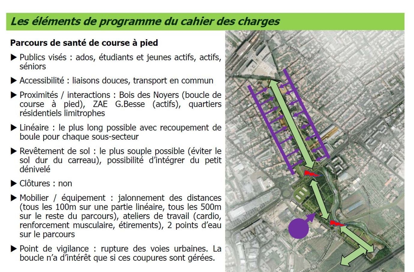 Ville de Nîmes - Exemple de proposition pour un parcours sportif - Viapolis Ville de Nîmes - Exemple de proposition pour un parcours sportif - Viapolis
