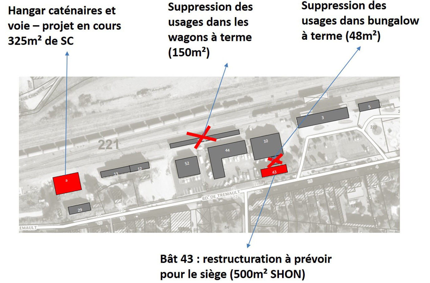 SNCF Immobilier Ouest - Viapolis SNCF Immobilier Ouest - Viapolis