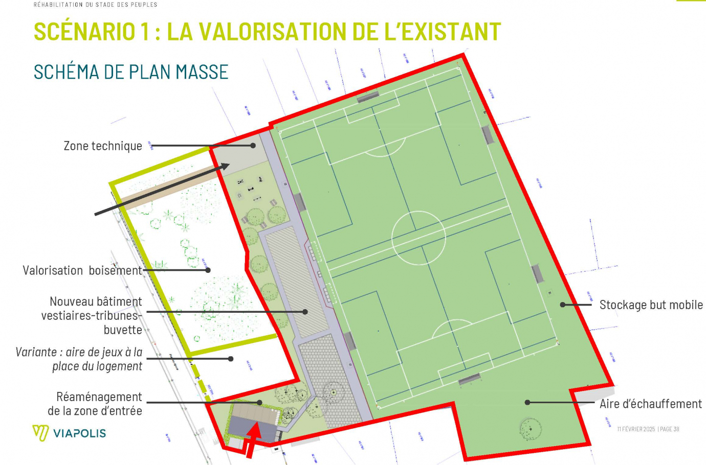 Les Sables D'Olonne - VIAPOLIS - schéma de faisabilité
