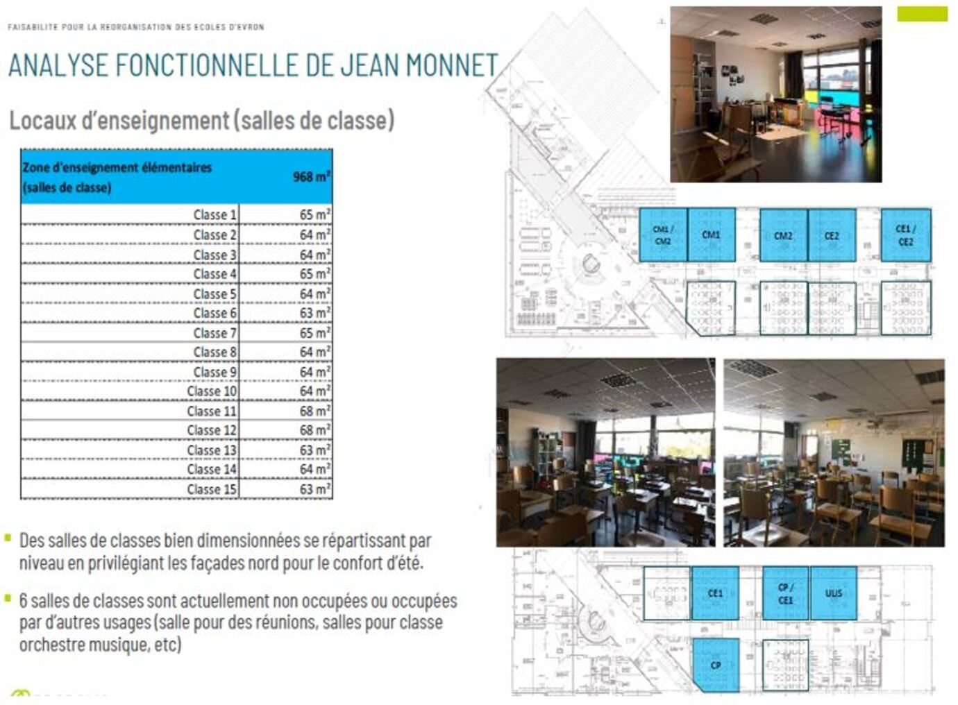 Analyse fonctionnelle - Viapolis Analyse fonctionnelle - Viapolis