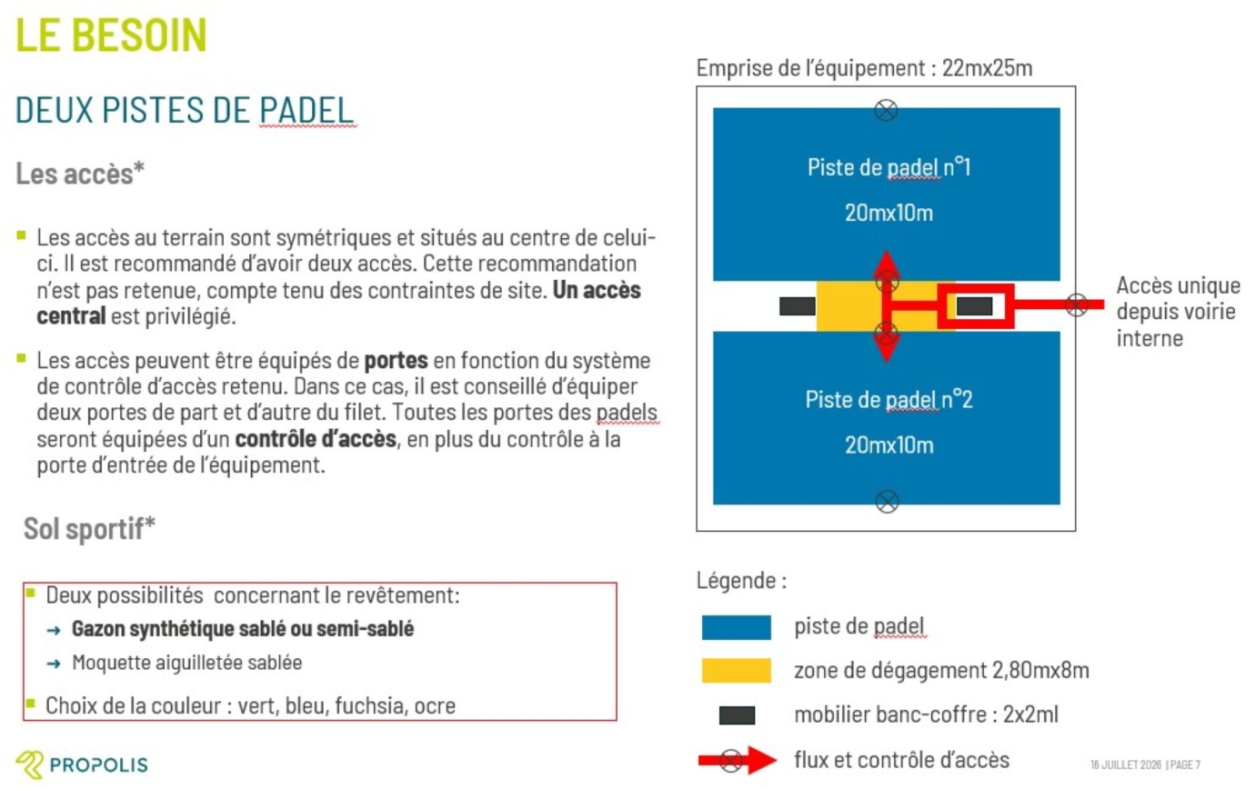 Identification des besoins, - Viapolis