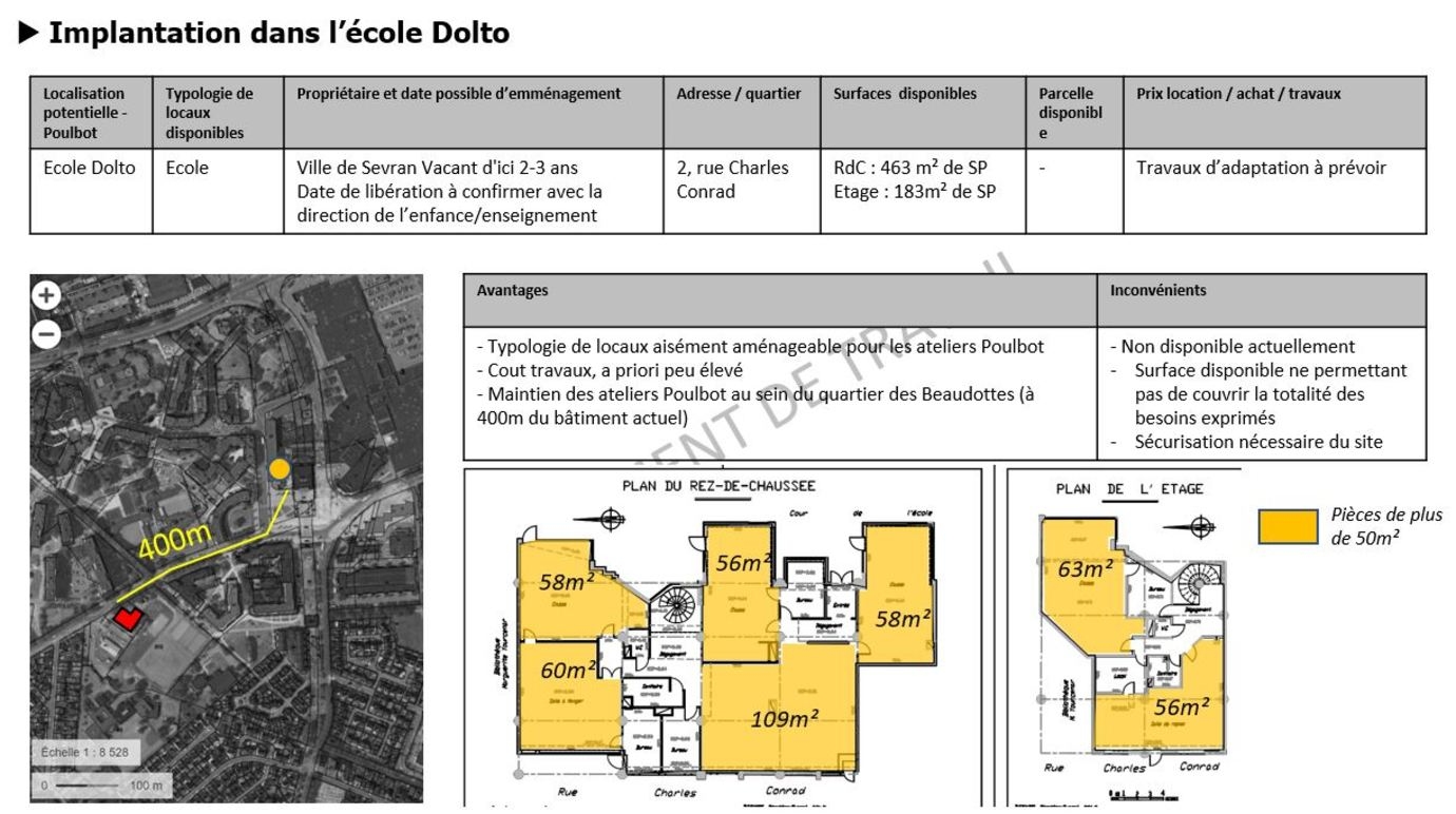 Identification de sites potentiels d’accueil temporaire pour l'Atelier Poulbot - Viapolis Identification de sites potentiels d’accueil temporaire pour l'Atelier Poulbot - Viapolis