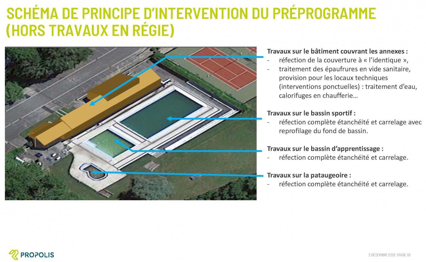 schéma de principe du préprogramme - Viapolis schéma de principe du préprogramme - Viapolis