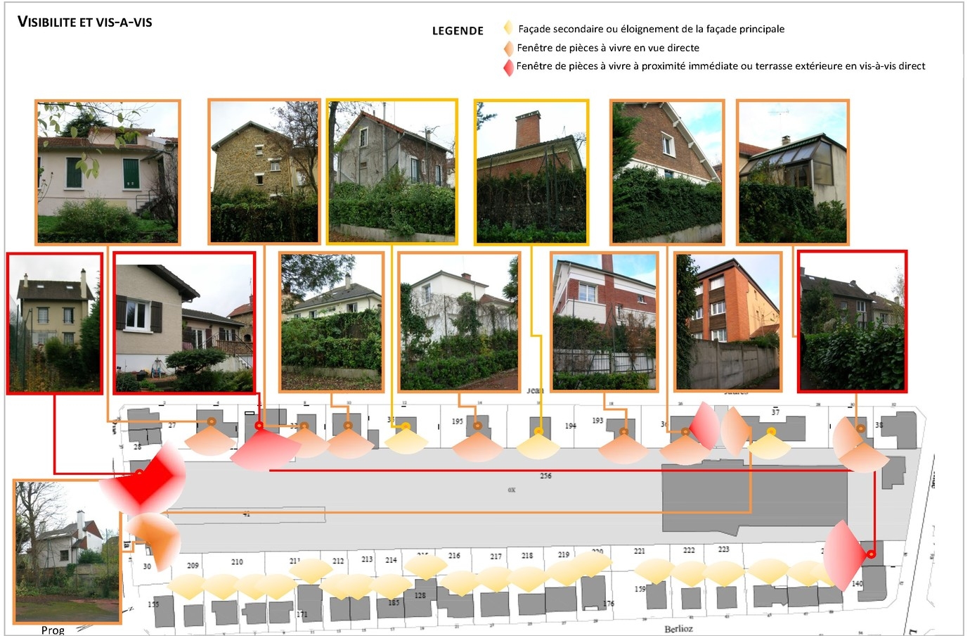 Etude des vis-à-vis avec les riverains - Viapolis