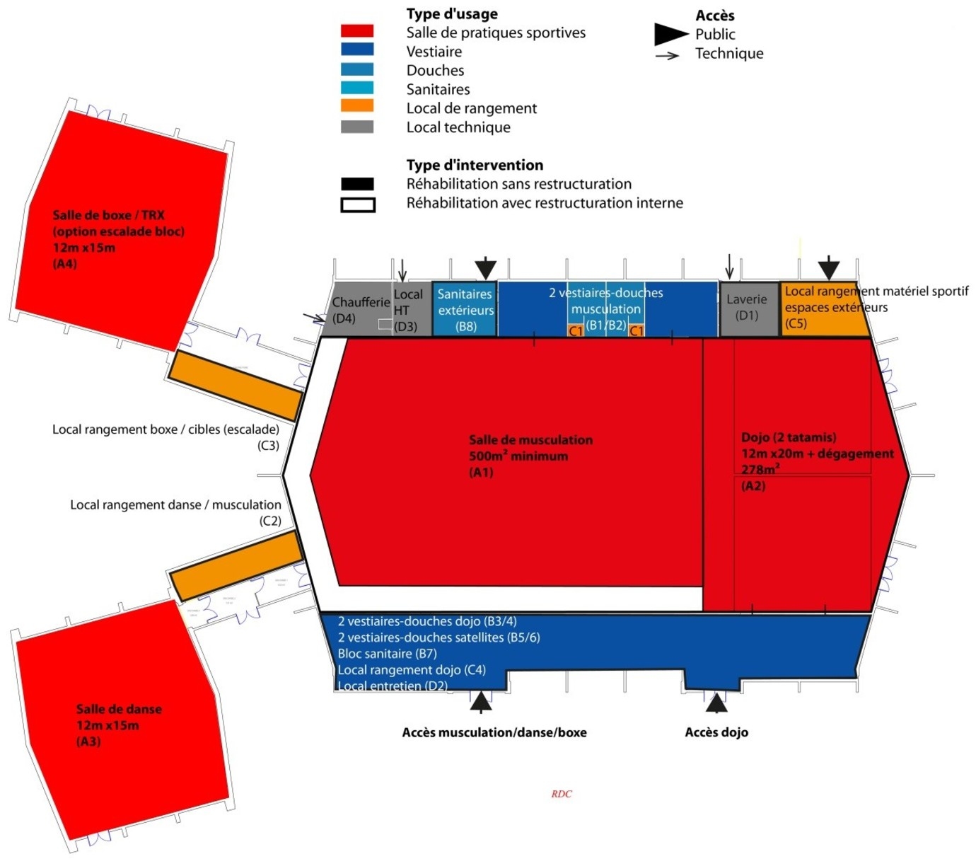Programme : principe de restructuration des existants - Viapolis Programme : principe de restructuration des existants - Viapolis