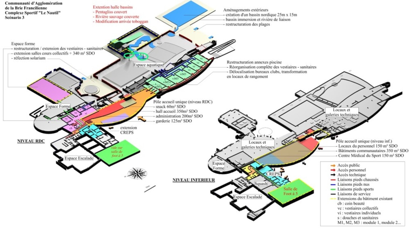 Exemple de scénario de faisabilité - Viapolis Exemple de scénario de faisabilité - Viapolis