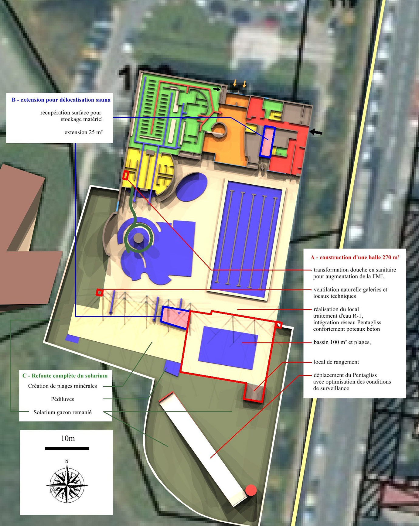Exemple de scénario de faisabilité - Viapolis Exemple de scénario de faisabilité - Viapolis