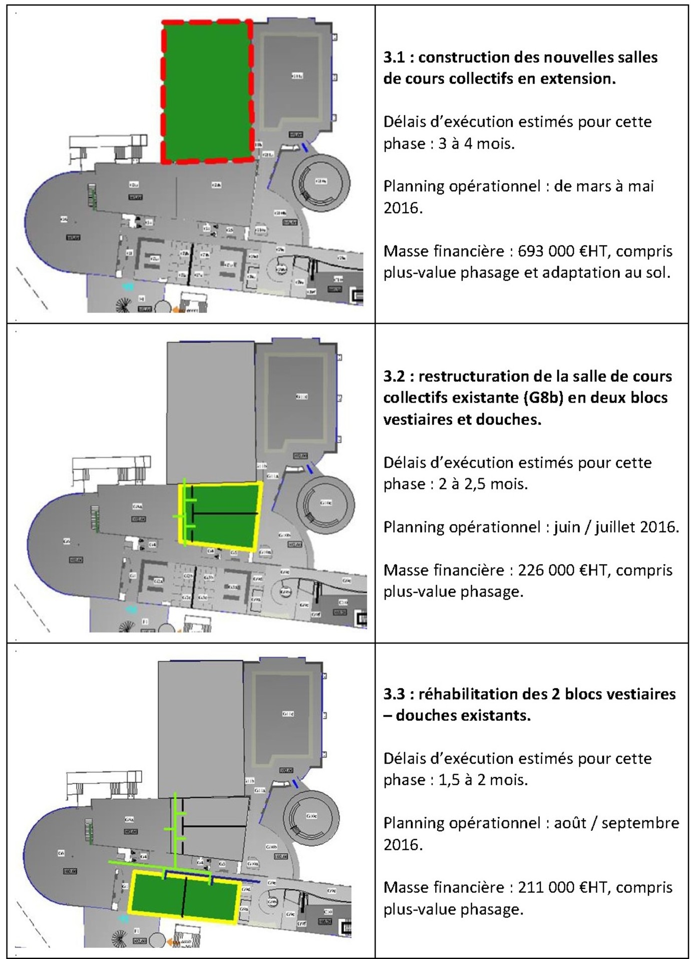 Programme : phasage en site occupé - Viapolis Programme : phasage en site occupé - Viapolis