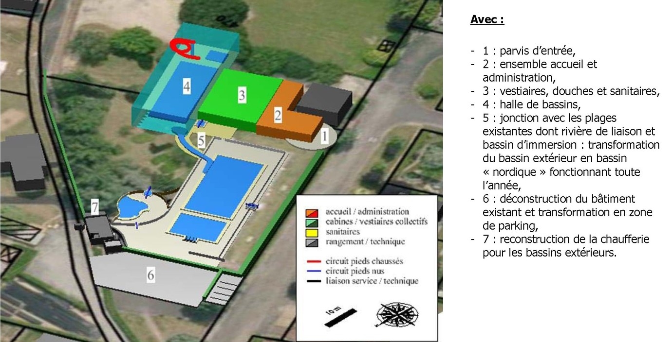 Exemple de scénario (scénario 4) - Viapolis Exemple de scénario (scénario 4) - Viapolis