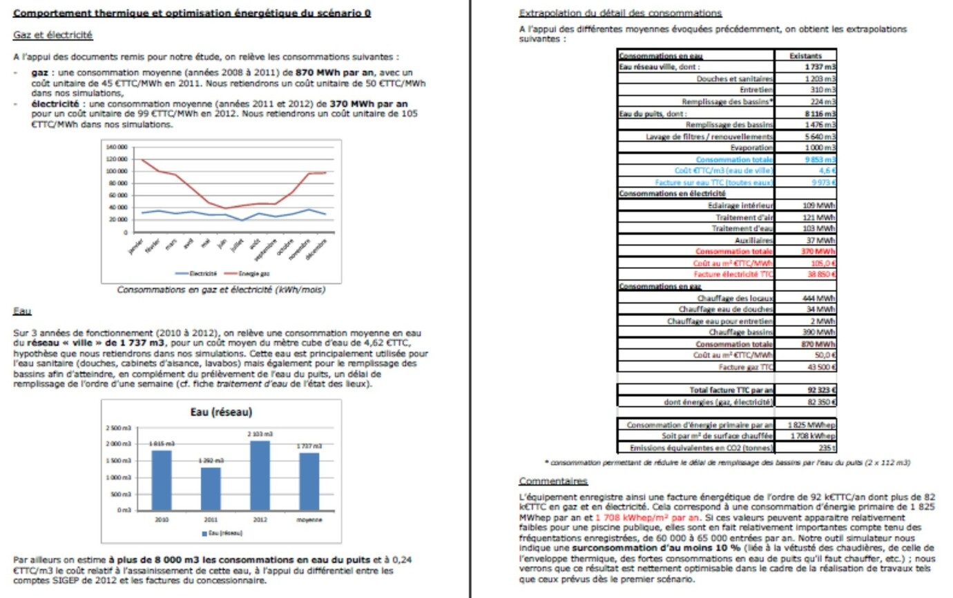 Etude du comportement thermique de la piscine - Viapolis Etude du comportement thermique de la piscine - Viapolis
