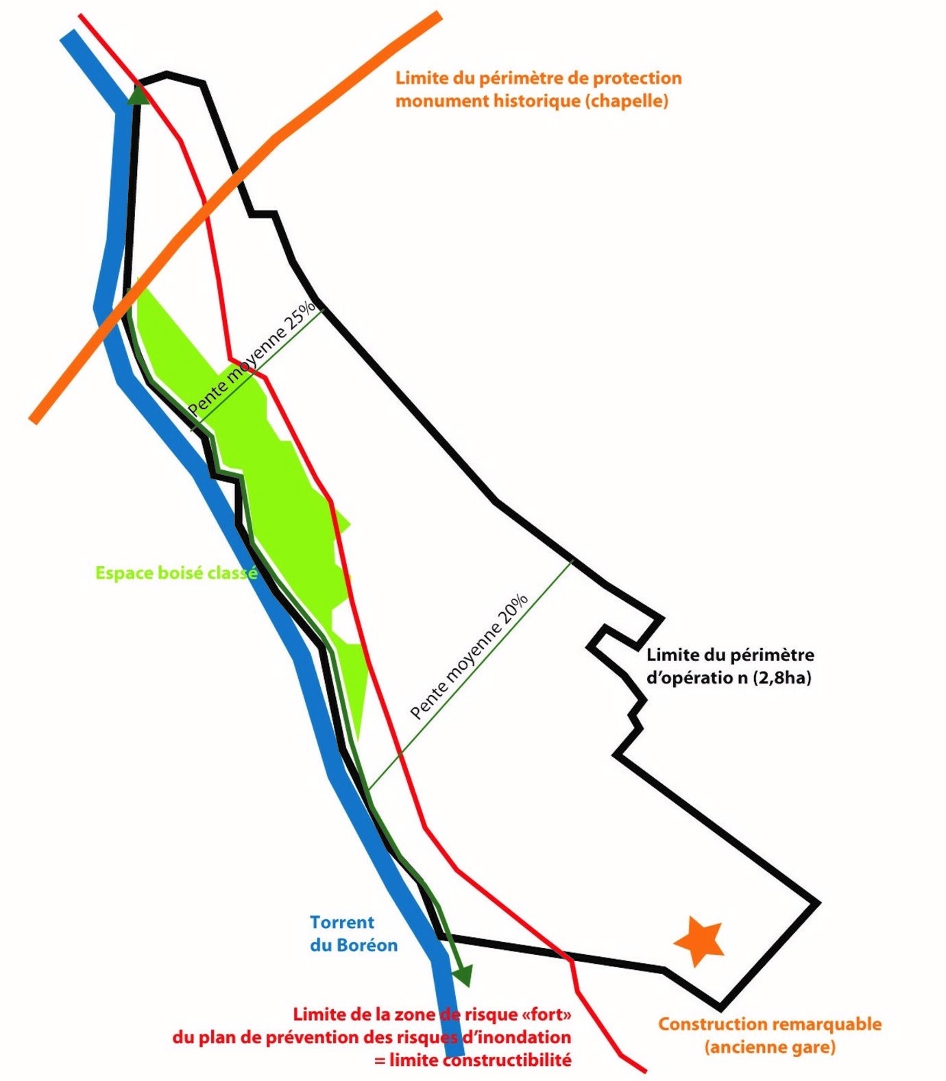 Les contraintes pesant sur le site et inscrites au PLU - Viapolis Les contraintes pesant sur le site et inscrites au PLU - Viapolis