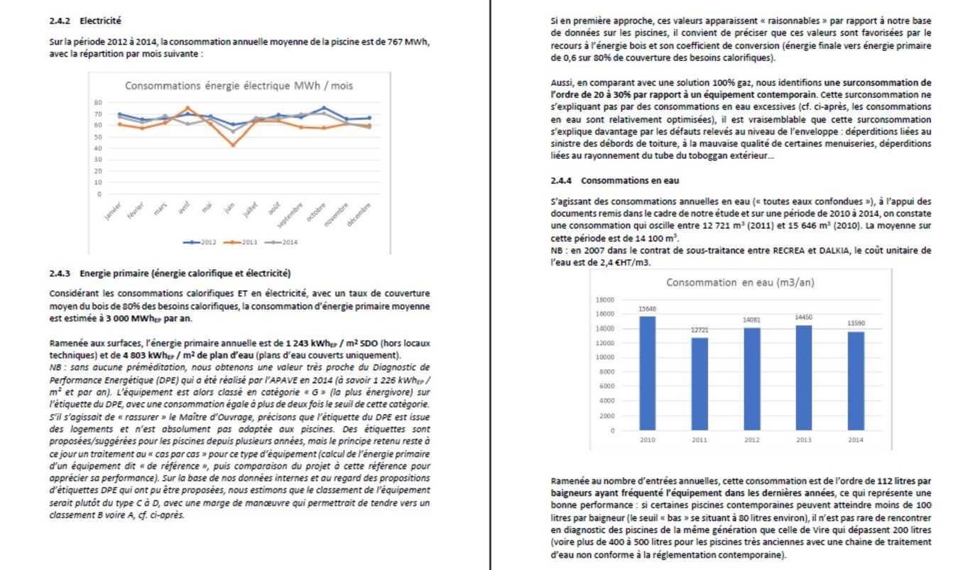 Etat des lieux : analyse du comportement thermique de la piscine - Viapolis Etat des lieux : analyse du comportement thermique de la piscine - Viapolis