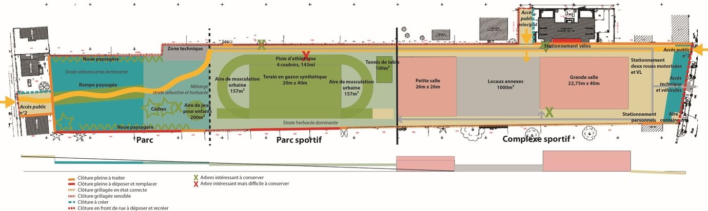 Programmation : plan masse - Viapolis