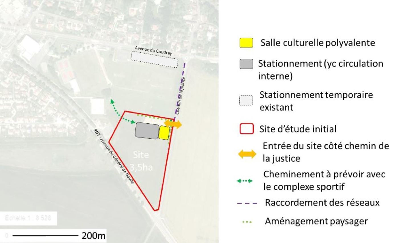 Principe d'implantation retenu - Viapolis Principe d'implantation retenu - Viapolis
