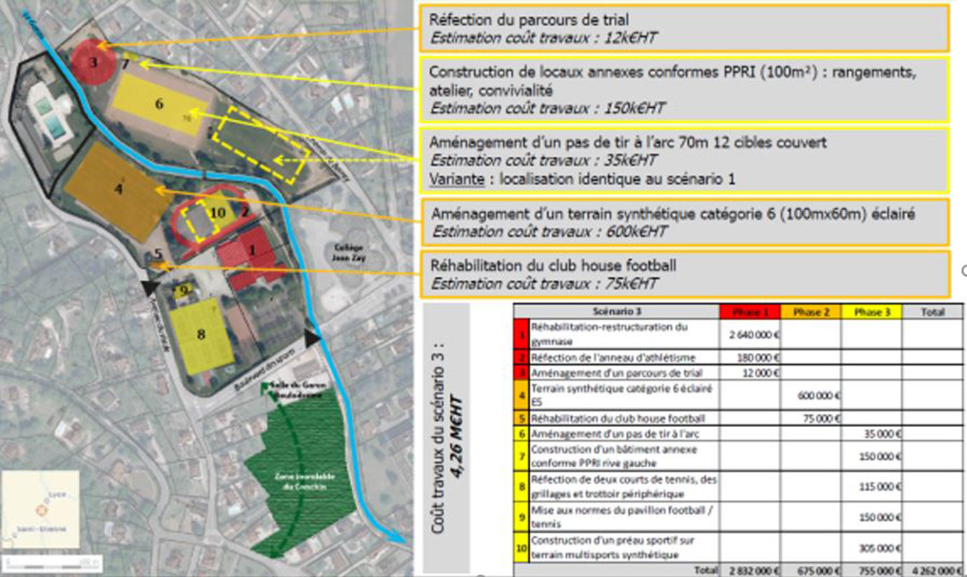 Scénario d’organisation spatiale du site - Viapolis Scénario d’organisation spatiale du site - Viapolis