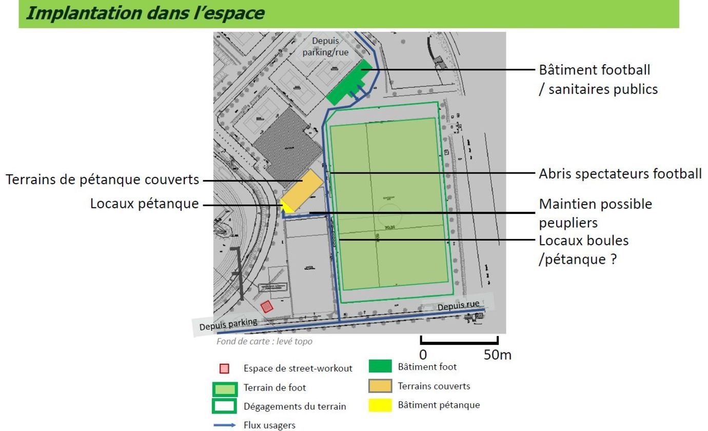 Schéma de principe de la seconde opération - Viapolis Schéma de principe de la seconde opération - Viapolis